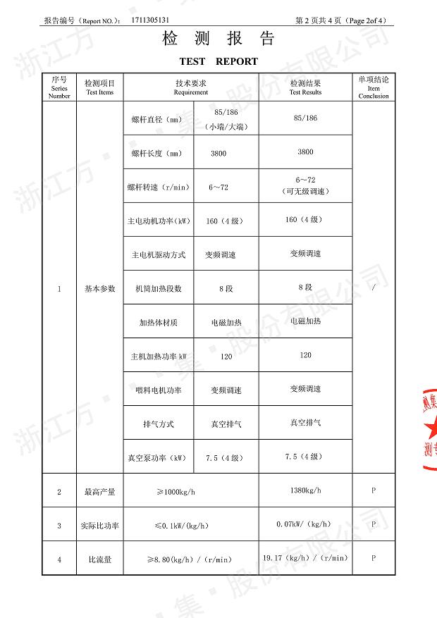 85型锥形同向易游在线客服经过权威机构检测3.jpg